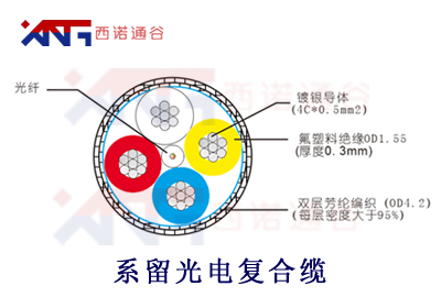 系留光電復(fù)合纜--無(wú)人機(jī)用