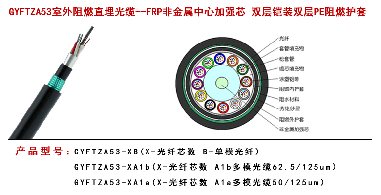 GYFTZA53阻燃光纜型號
